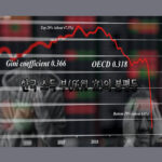 소득 부(所得 富)의 불평등 국가, ‘한국 무엇 때문에…?’