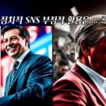 언론이 관심 가지는 정치인들의 특성과 …? , 그들의 SNS의 관심도 변화와 그이유는 …