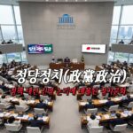 시작과 위험성(危險性), ‘정당정치(政黨政治)’